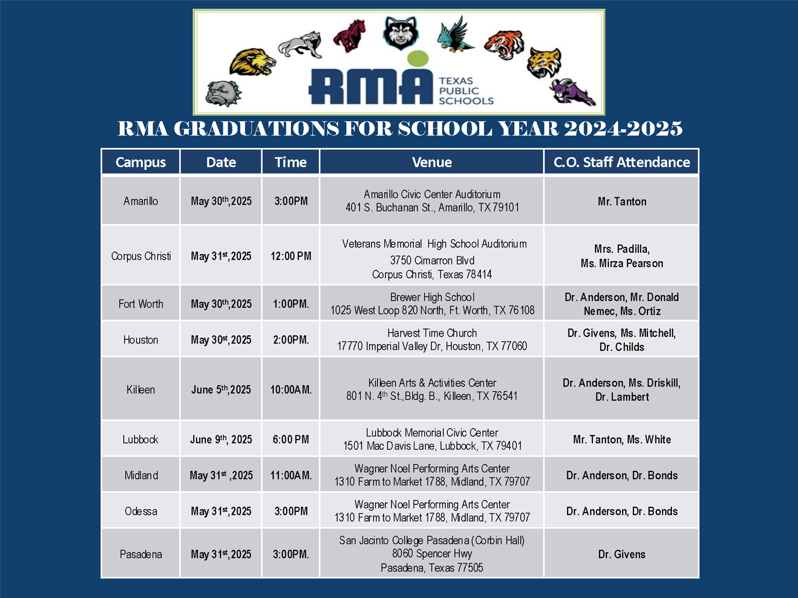 Graduation Schedule